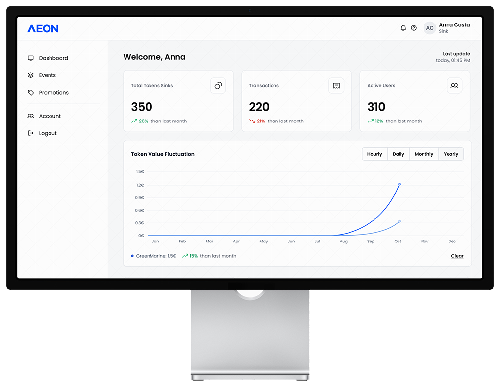 Mockup of a desktop interface displaying the admin dashboard for the management system, showcasing a clean and intuitive design with key metrics, visual charts, and streamlined navigation options.